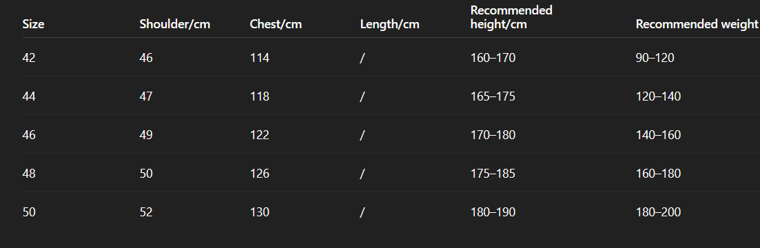 Gucci Hooded Down Jacket Black Canvas - Image 4